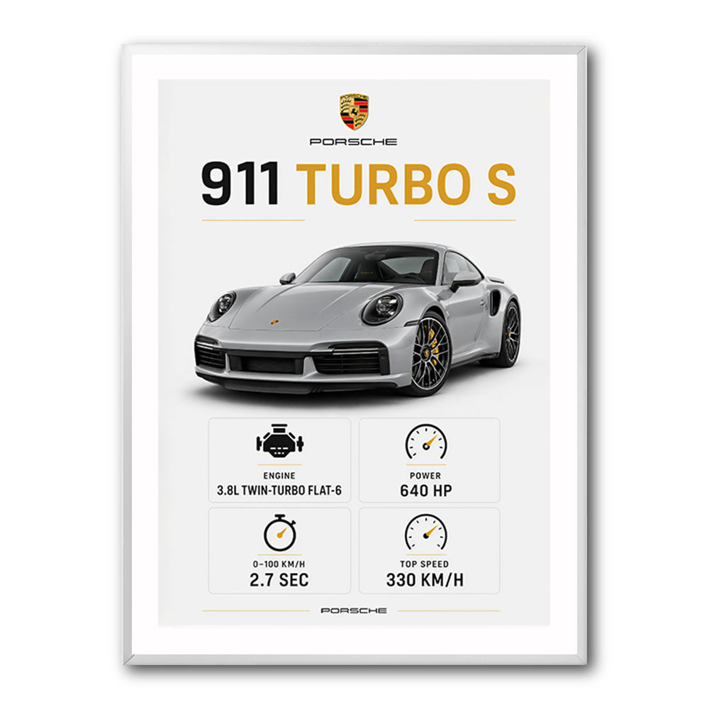 Porsche 911 Turbo S Car Wall Art