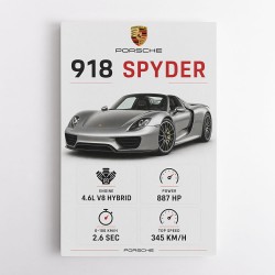 Porsche 918 Spyder Car Stats Art Print