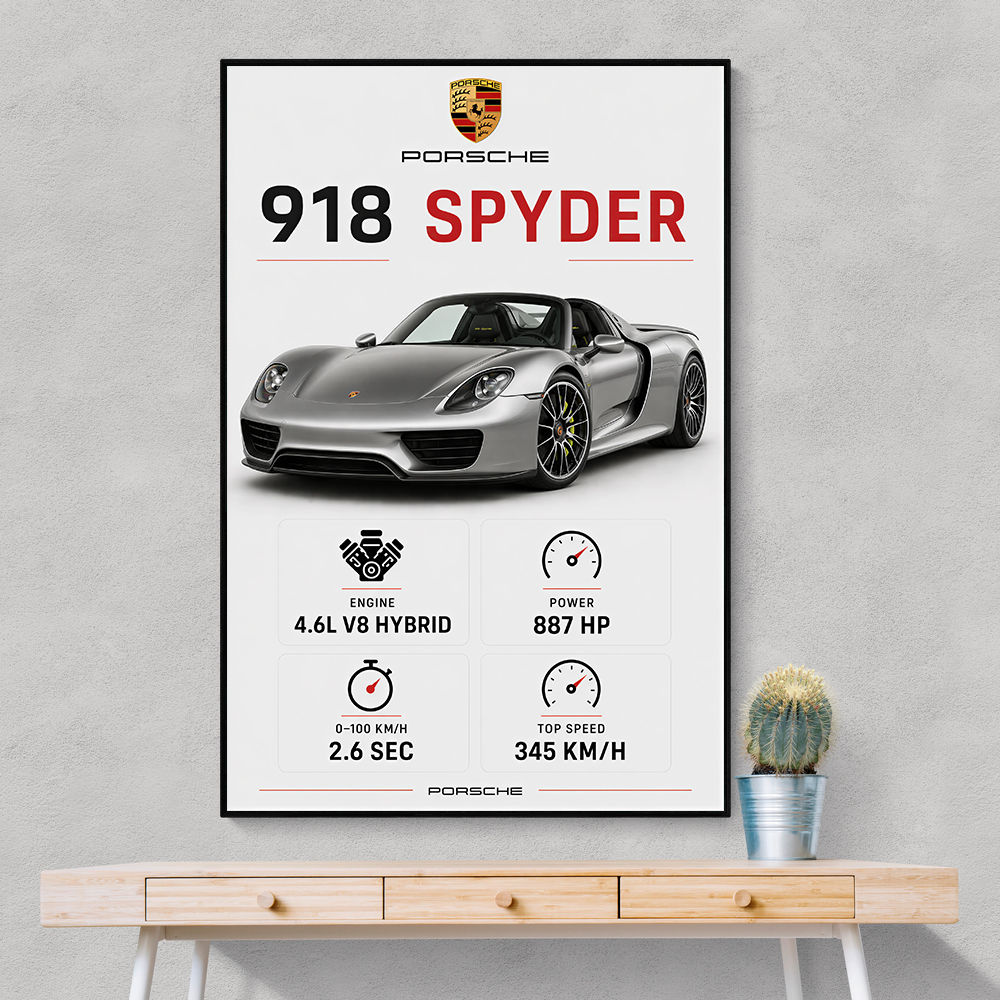Porsche 918 Spyder Car Stats Art Print