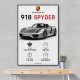 Porsche 918 Spyder Car Stats Art Print