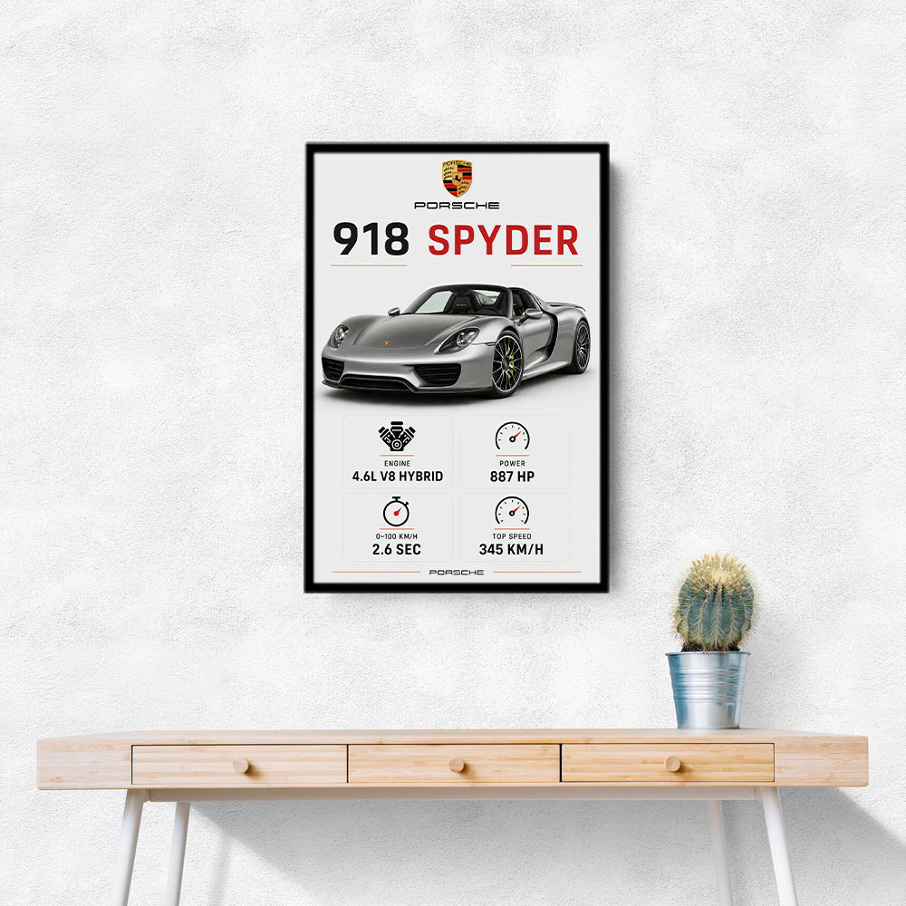 Porsche 918 Spyder Car Stats Art Print