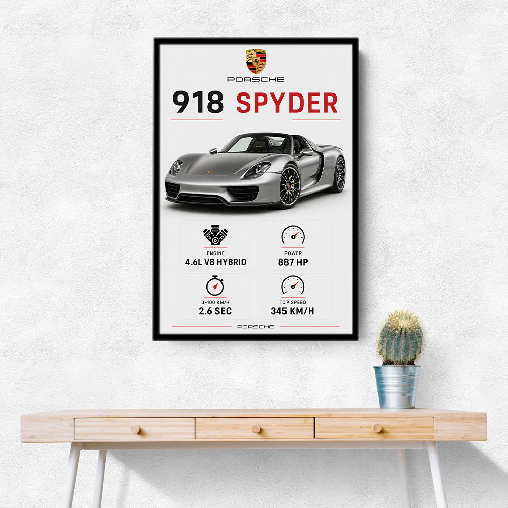 Porsche 918 Spyder Car Stats Art Print