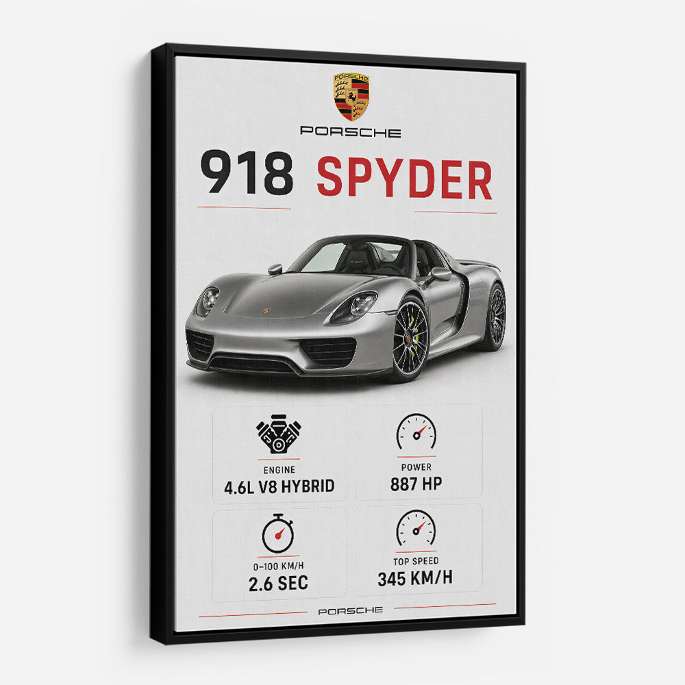 Porsche 918 Spyder Car Stats Art Print