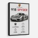Porsche 918 Spyder Car Stats Art Print
