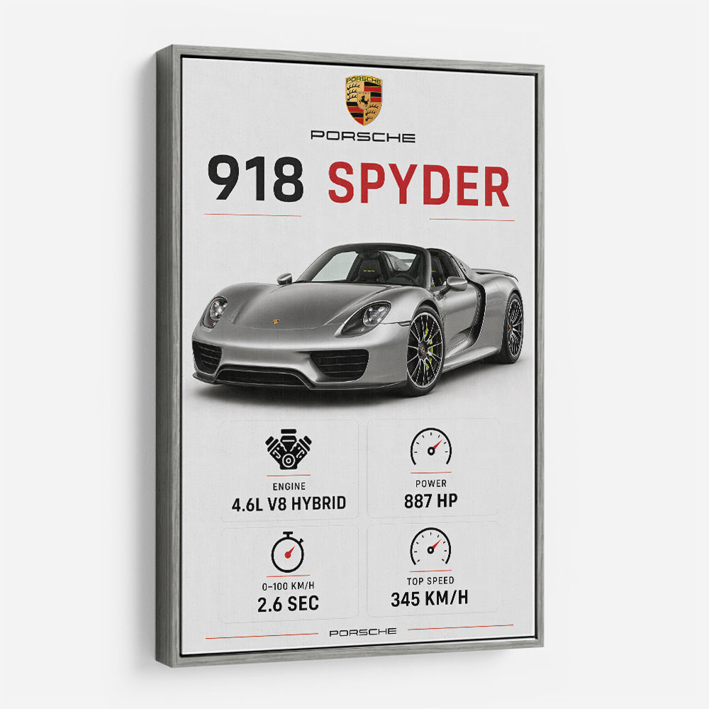 Porsche 918 Spyder Car Stats Art Print