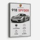 Porsche 918 Spyder Car Stats Art Print