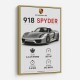 Porsche 918 Spyder Car Stats Art Print