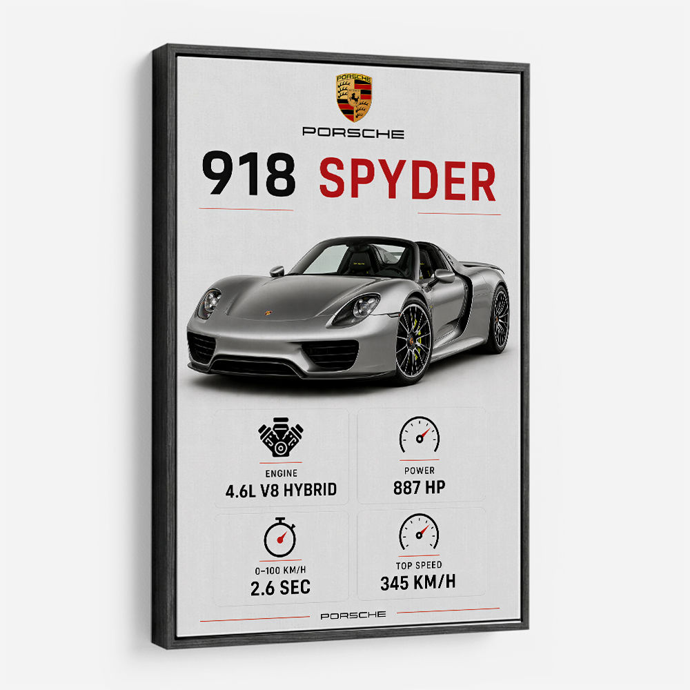 Porsche 918 Spyder Car Stats Art Print