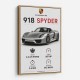 Porsche 918 Spyder Car Stats Art Print