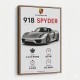 Porsche 918 Spyder Car Stats Art Print