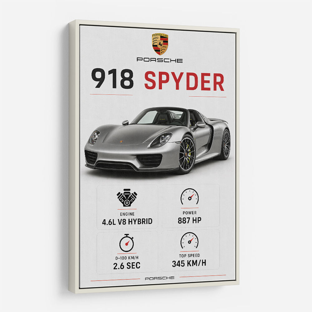 Porsche 918 Spyder Car Stats Art Print