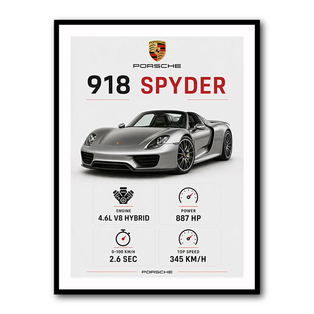Porsche 918 Spyder Car Stats Art Print