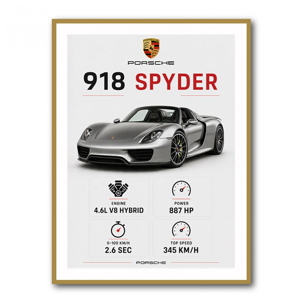 Porsche 918 Spyder Car Stats Art Print