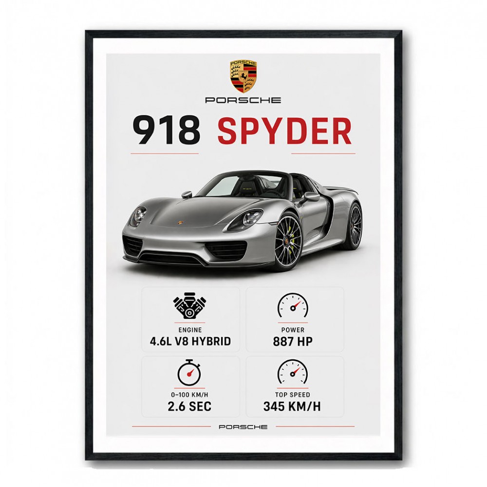 Porsche 918 Spyder Car Stats Art Print