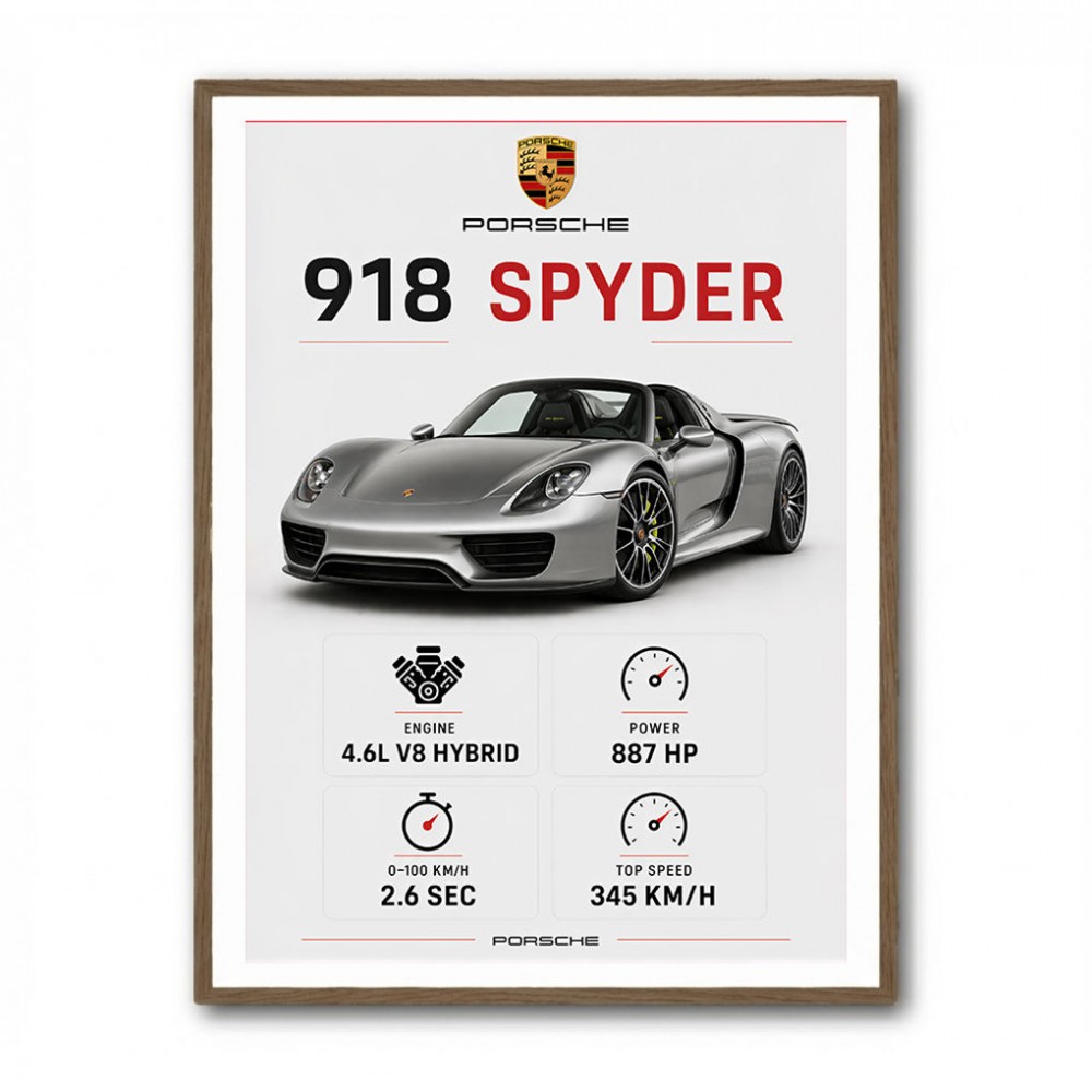 Porsche 918 Spyder Car Stats Art Print