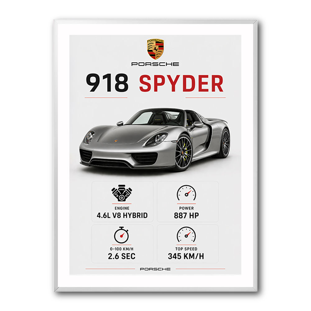 Porsche 918 Spyder Car Stats Art Print