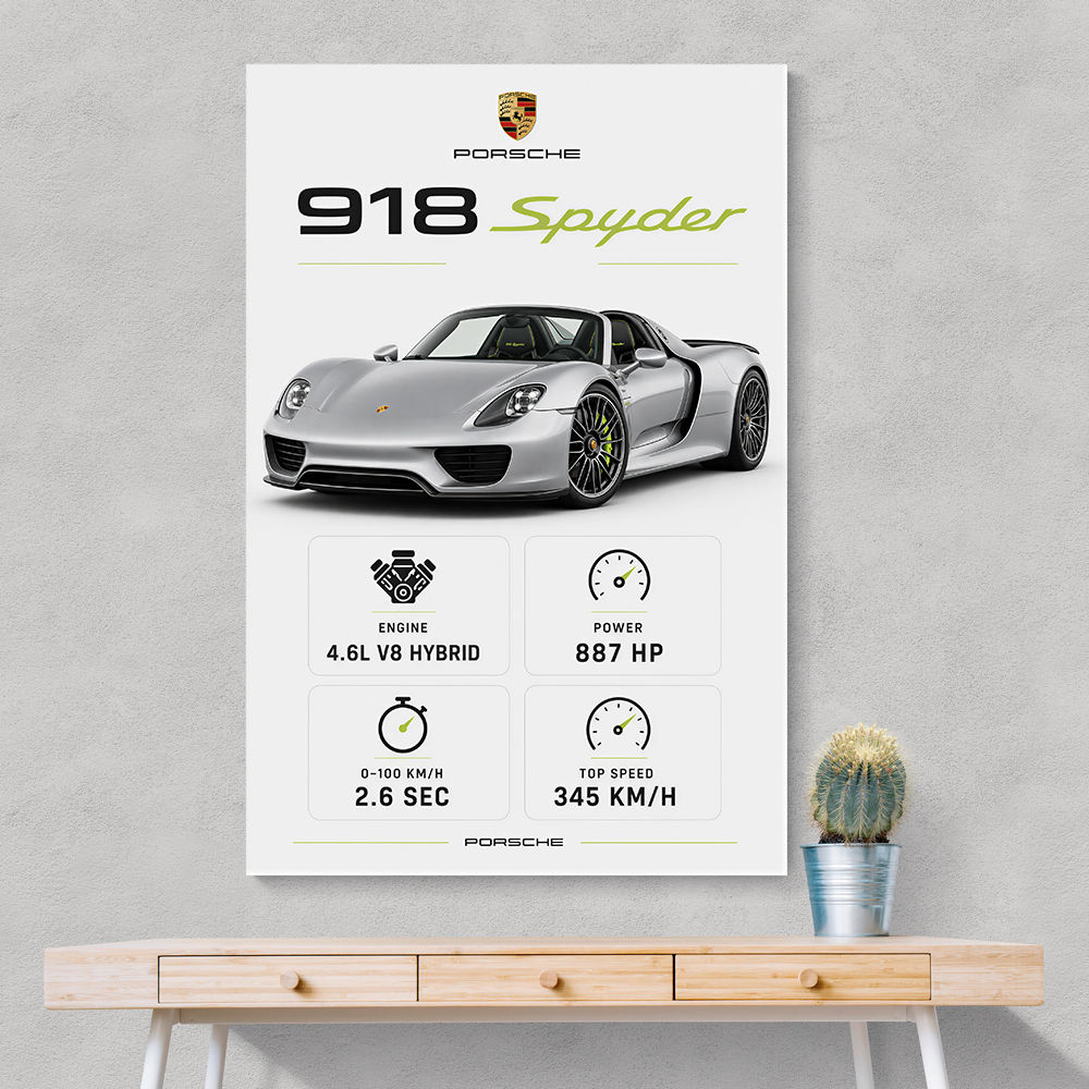 Porsche 918 Spyder Car Stats Wall Art