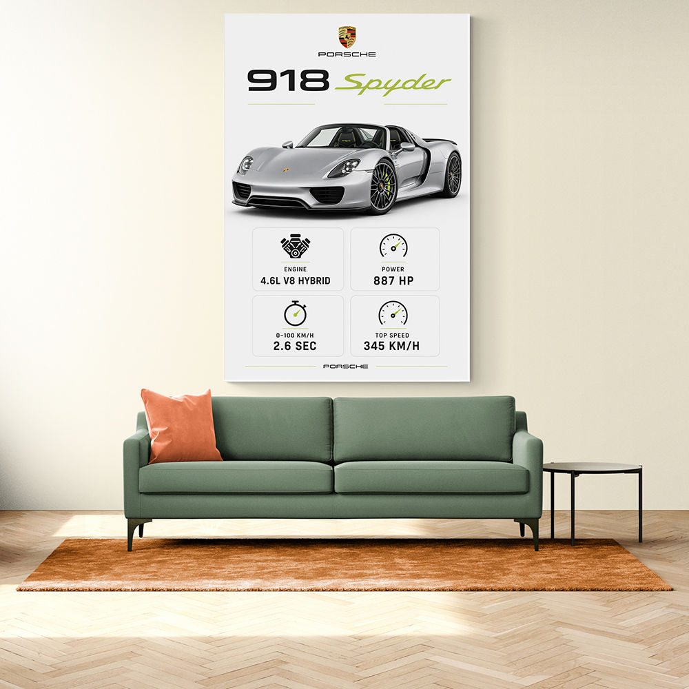 Porsche 918 Spyder Car Stats Wall Art
