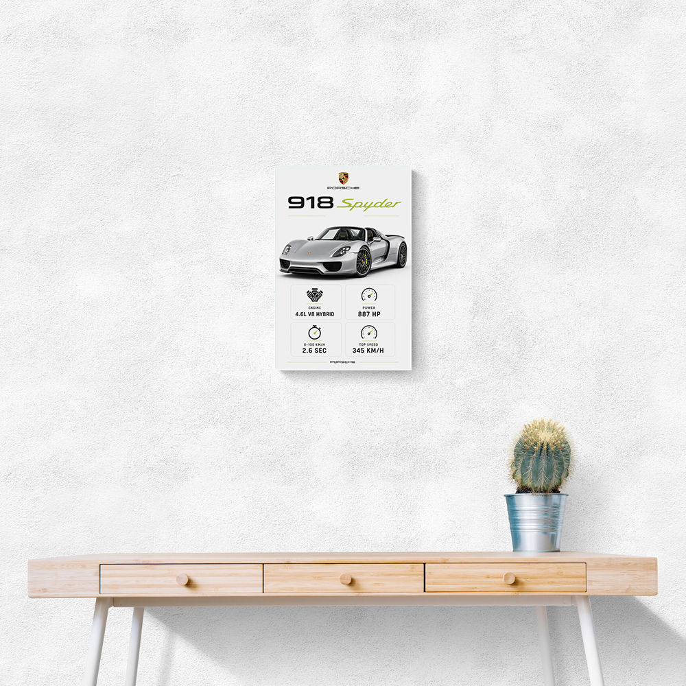 Porsche 918 Spyder Car Stats Wall Art