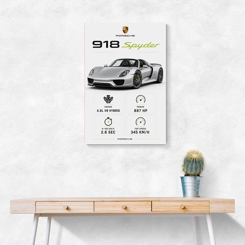 Porsche 918 Spyder Car Stats Wall Art