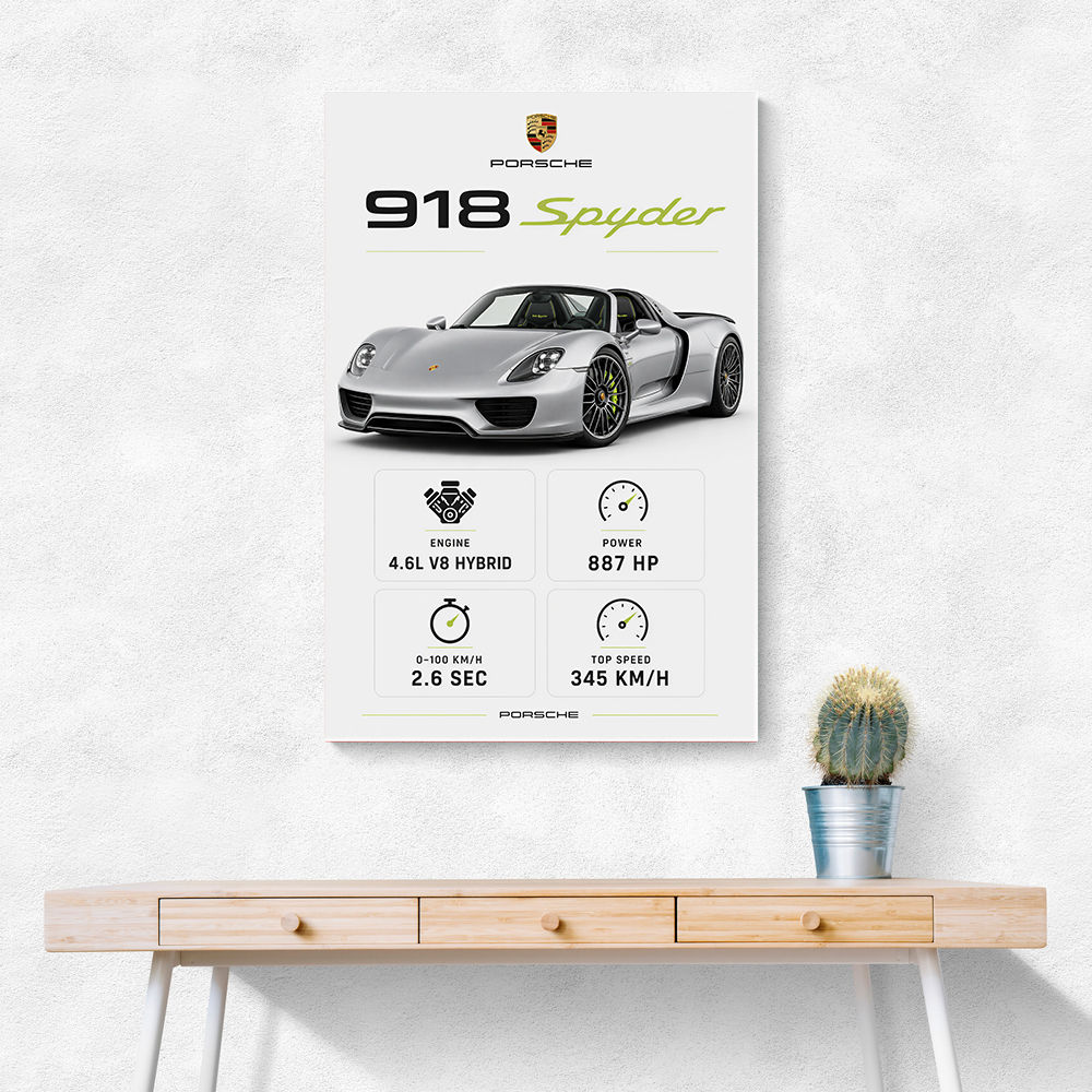 Porsche 918 Spyder Car Stats Wall Art
