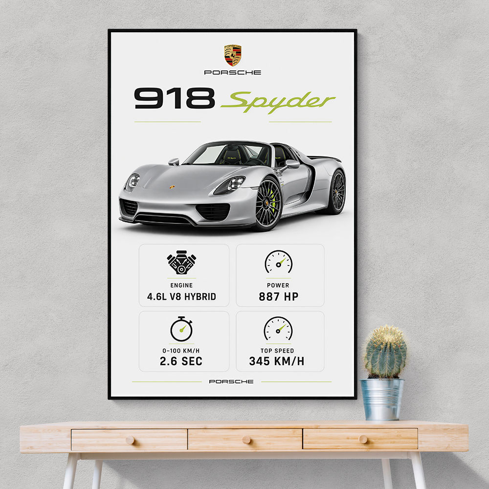 Porsche 918 Spyder Car Stats Wall Art