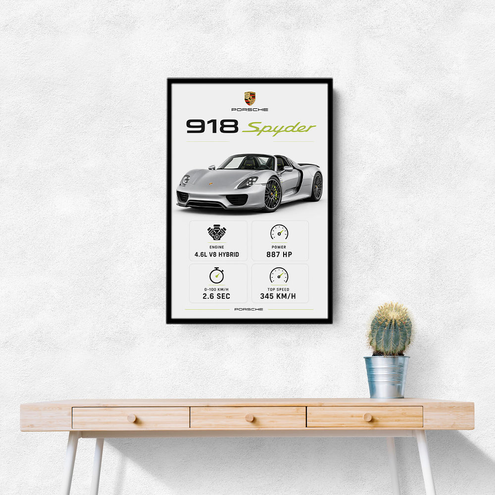 Porsche 918 Spyder Car Stats Wall Art