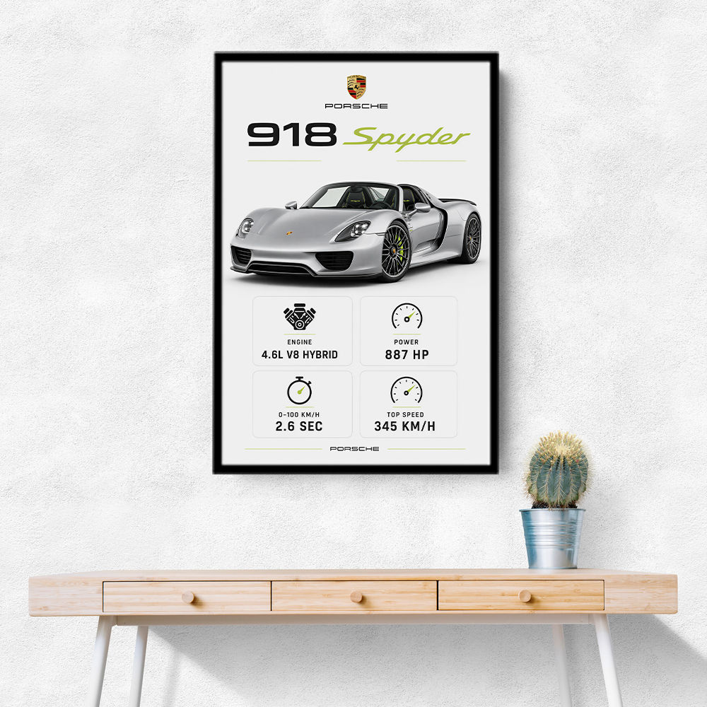 Porsche 918 Spyder Car Stats Wall Art