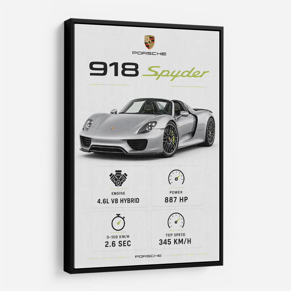 Porsche 918 Spyder Car Stats Wall Art