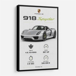 Porsche 918 Spyder Car Stats Wall Art