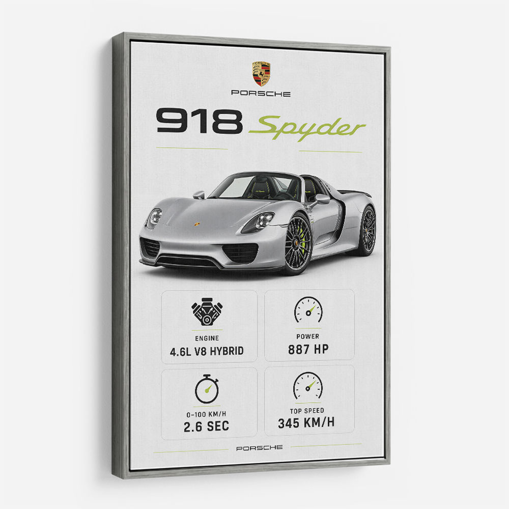 Porsche 918 Spyder Car Stats Wall Art