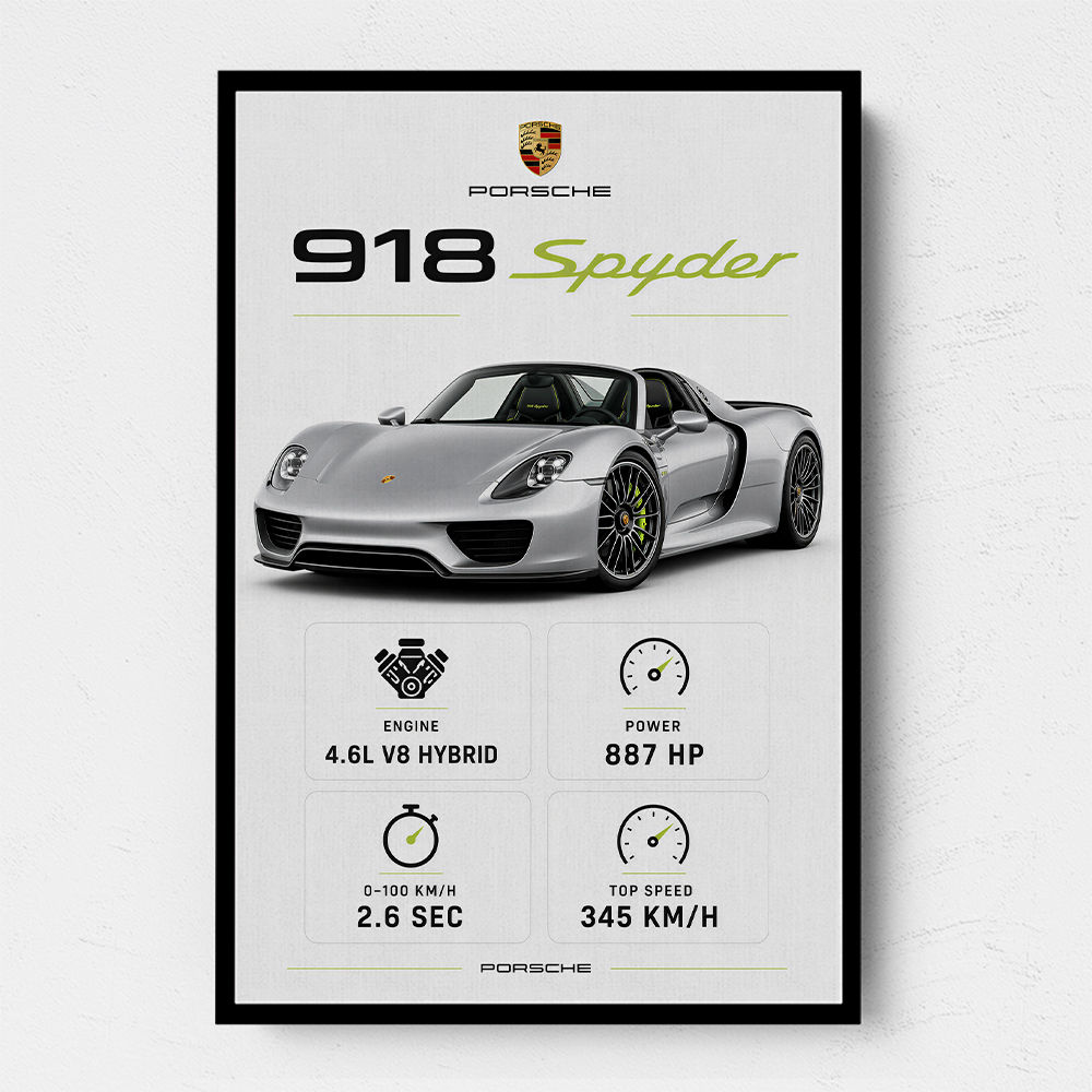 Porsche 918 Spyder Car Stats Wall Art