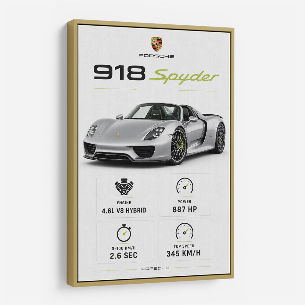 Porsche 918 Spyder Car Stats Wall Art