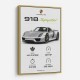 Porsche 918 Spyder Car Stats Wall Art