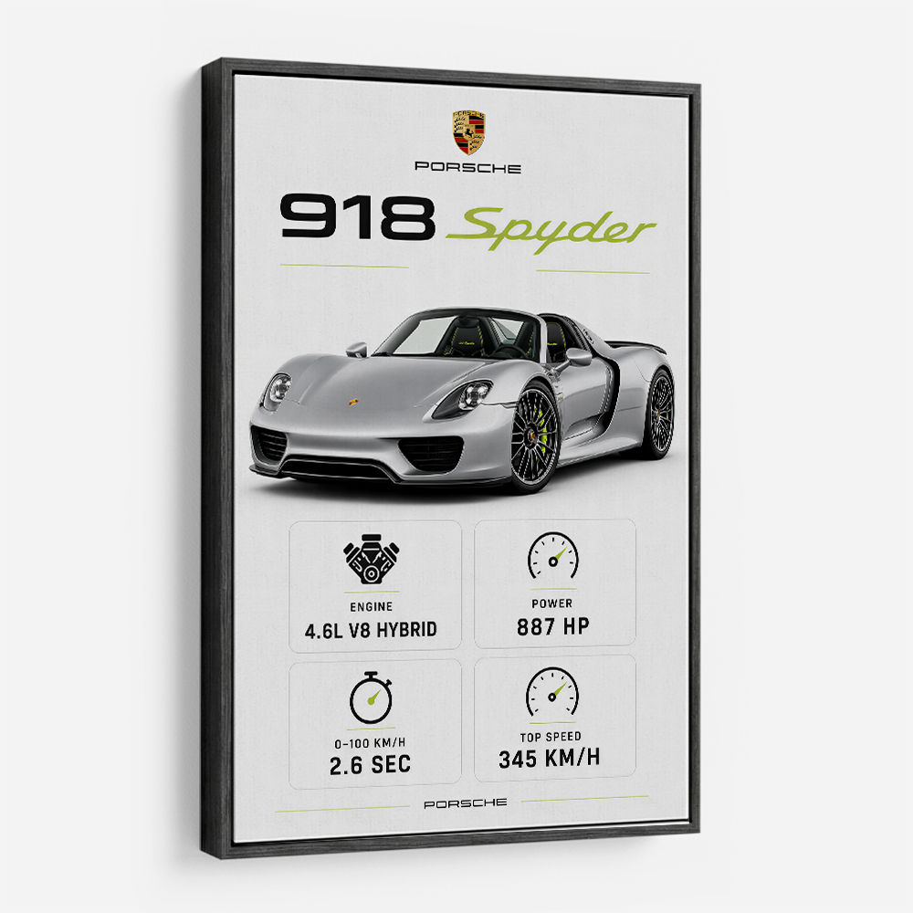 Porsche 918 Spyder Car Stats Wall Art