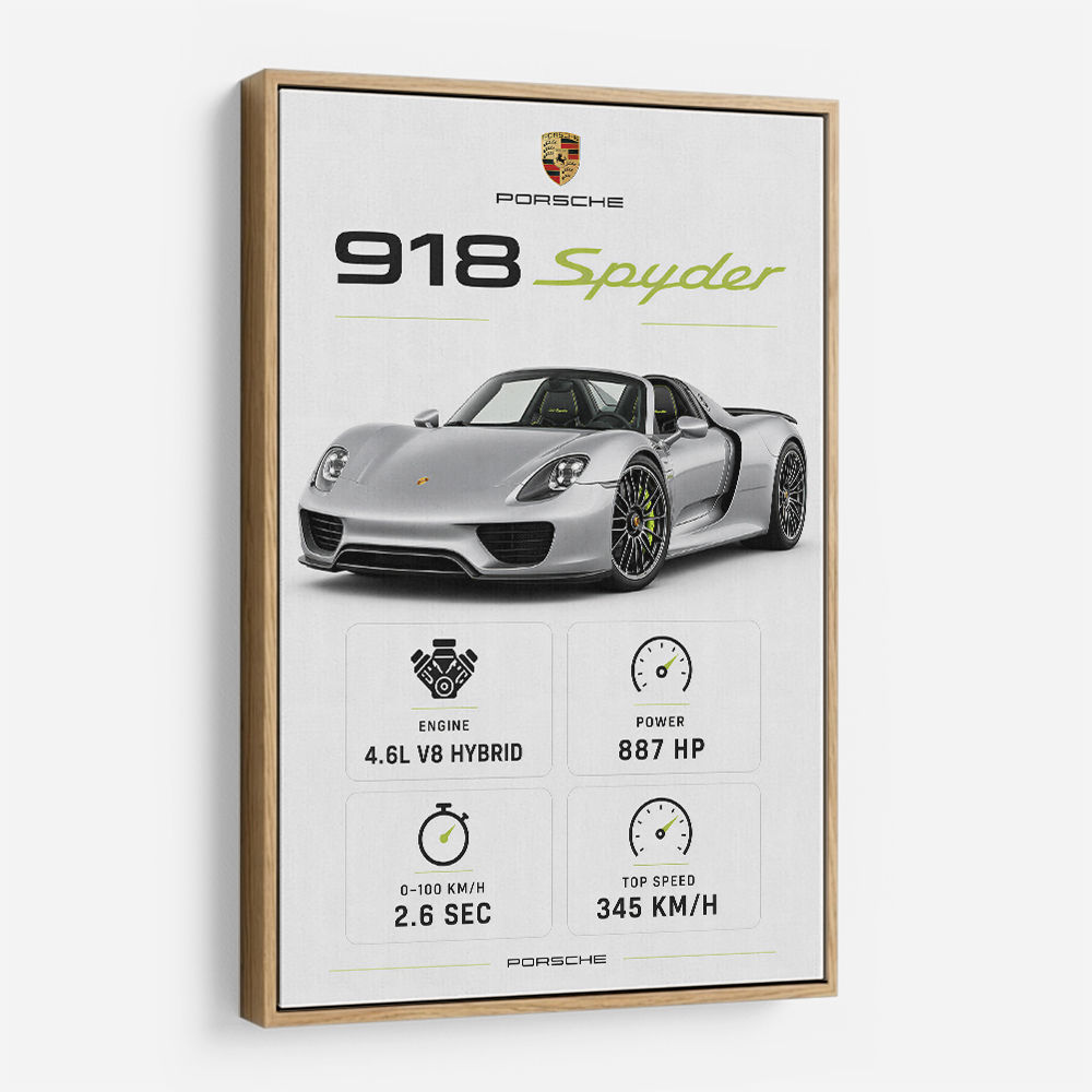 Porsche 918 Spyder Car Stats Wall Art