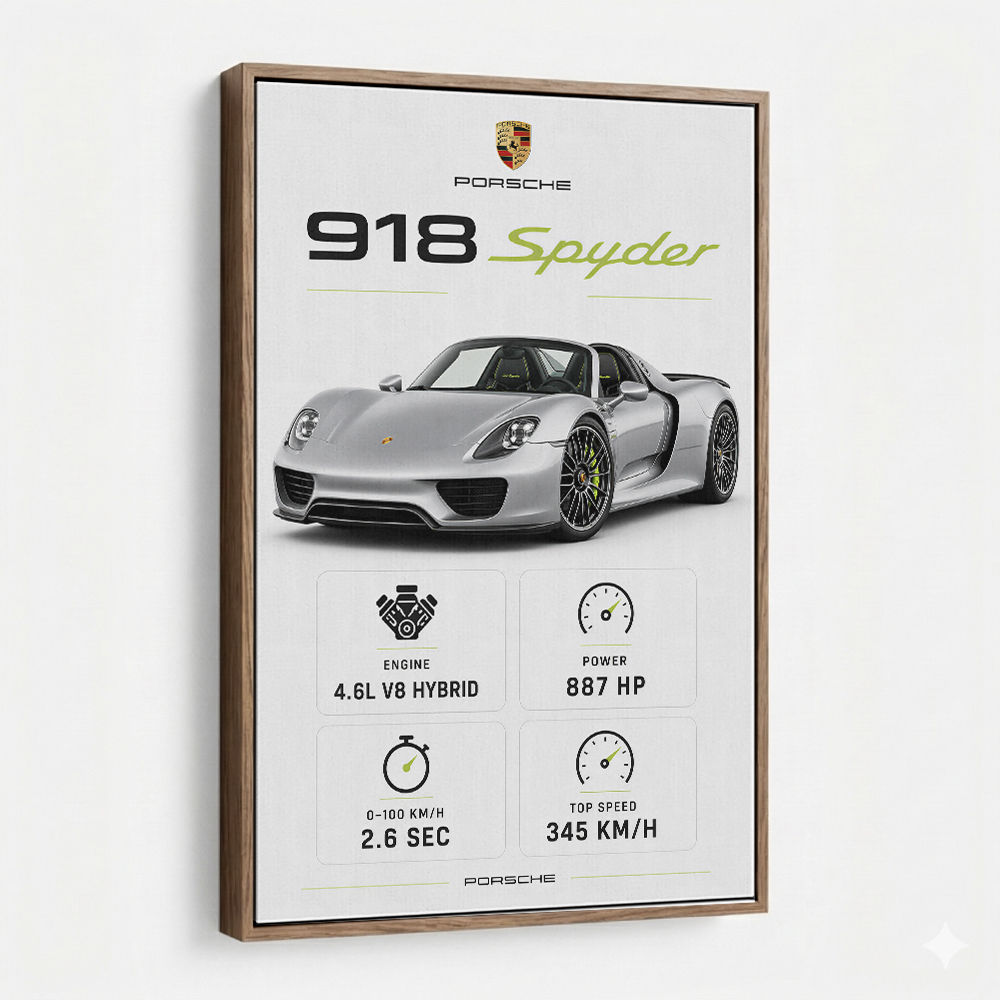 Porsche 918 Spyder Car Stats Wall Art