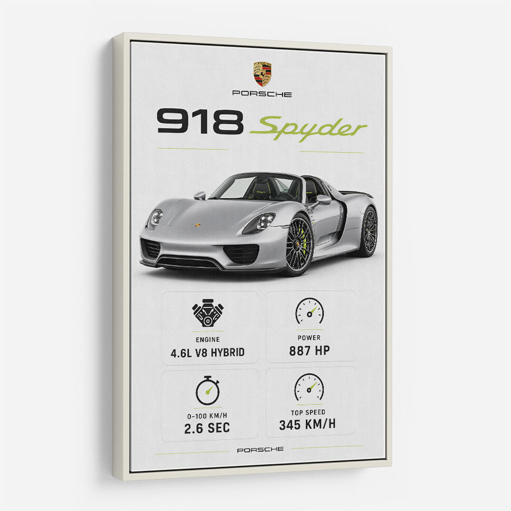 Porsche 918 Spyder Car Stats Wall Art