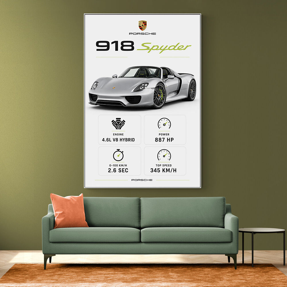 Porsche 918 Spyder Car Stats Wall Art