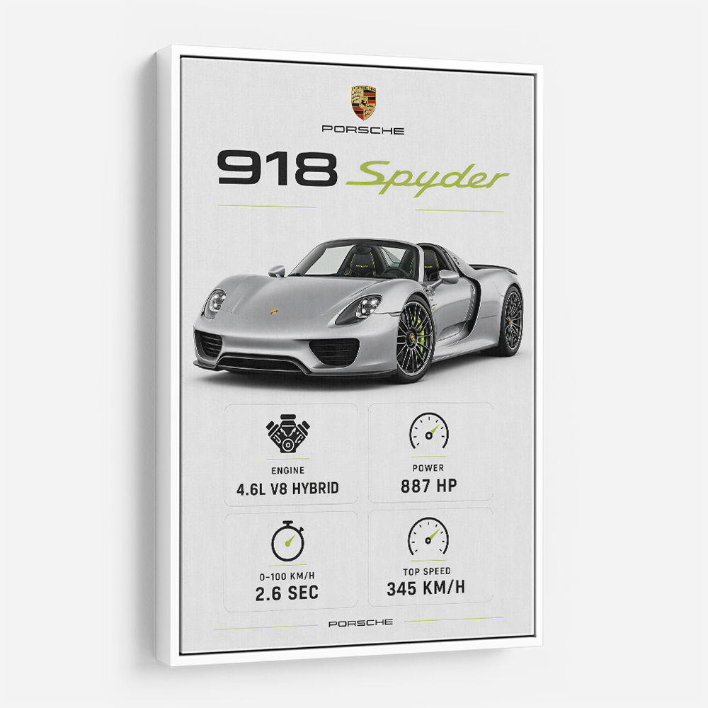 Porsche 918 Spyder Car Stats Wall Art