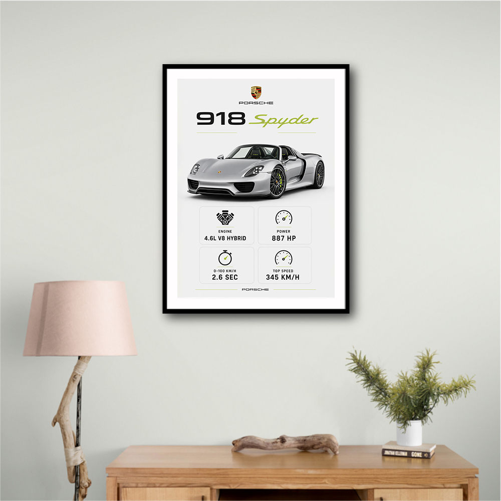 Porsche 918 Spyder Car Stats Wall Art