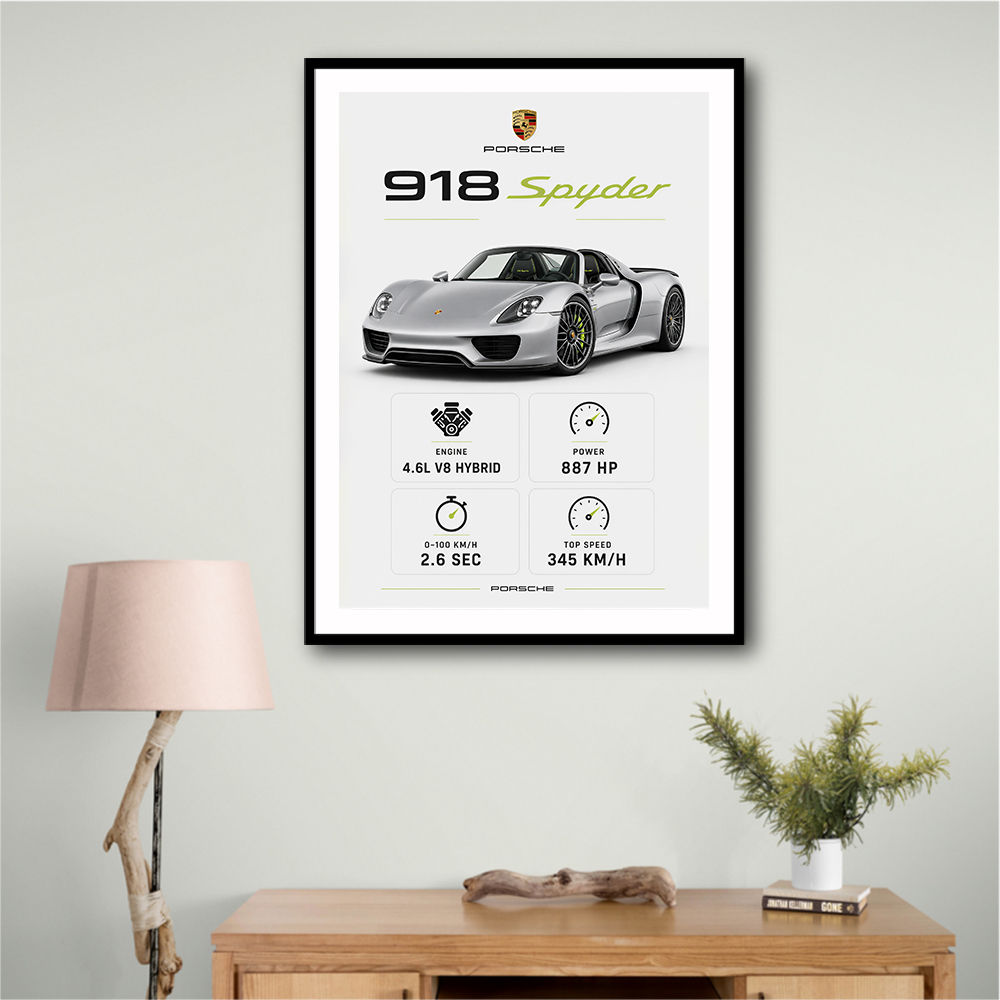 Porsche 918 Spyder Car Stats Wall Art