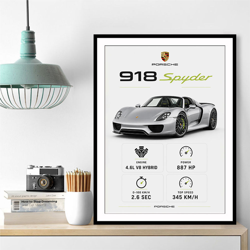 Porsche 918 Spyder Car Stats Wall Art