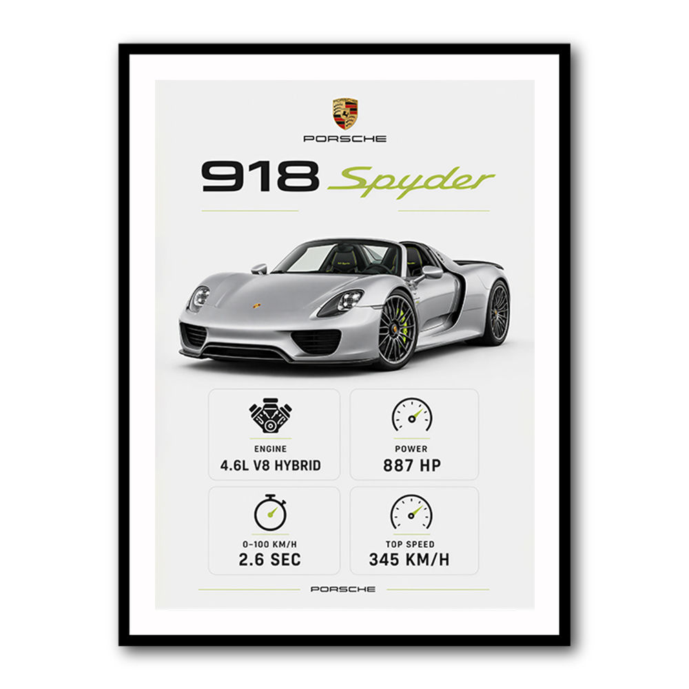 Porsche 918 Spyder Car Stats Wall Art