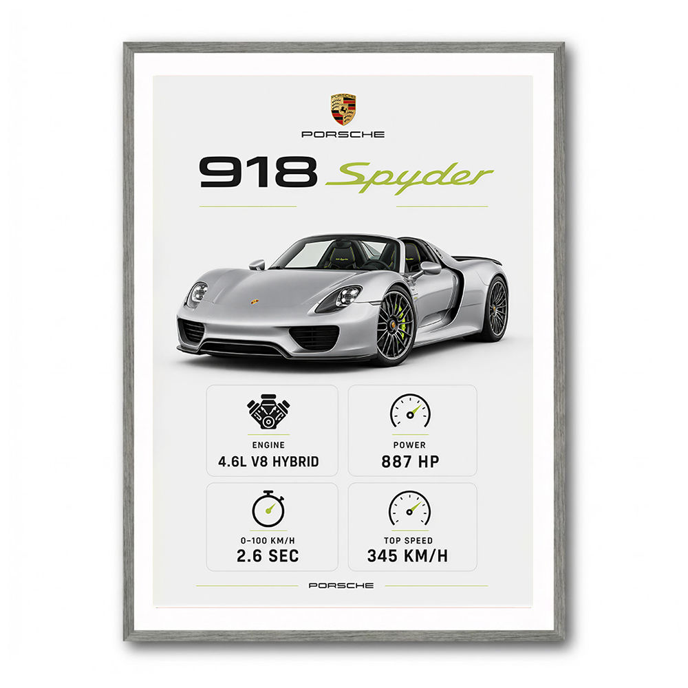 Porsche 918 Spyder Car Stats Wall Art