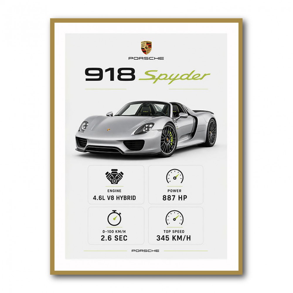 Porsche 918 Spyder Car Stats Wall Art