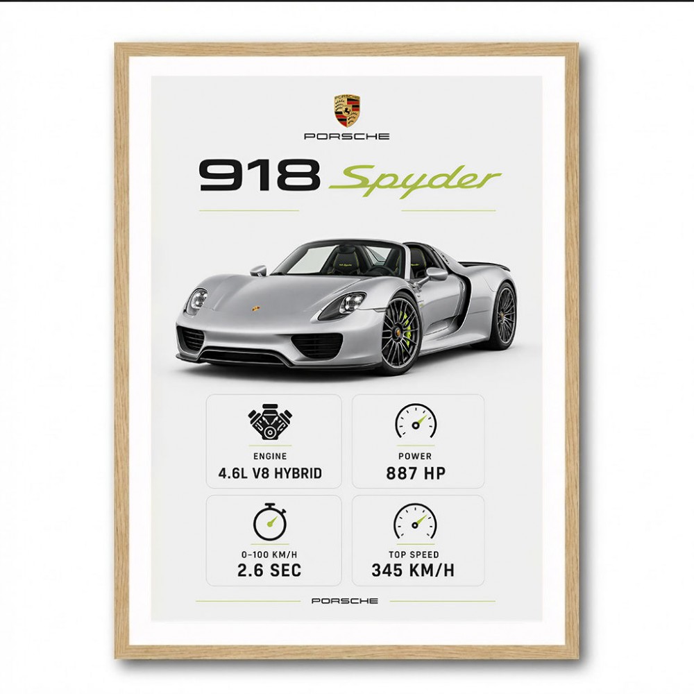 Porsche 918 Spyder Car Stats Wall Art