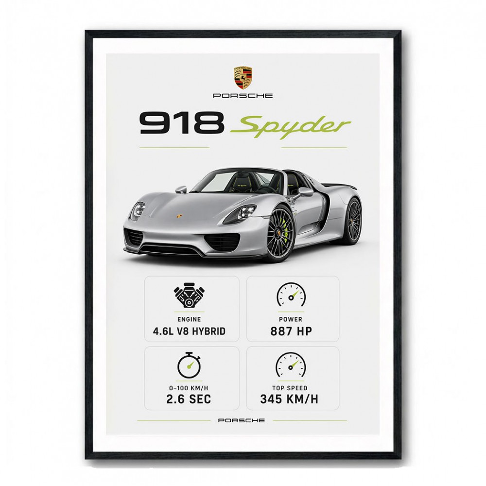 Porsche 918 Spyder Car Stats Wall Art