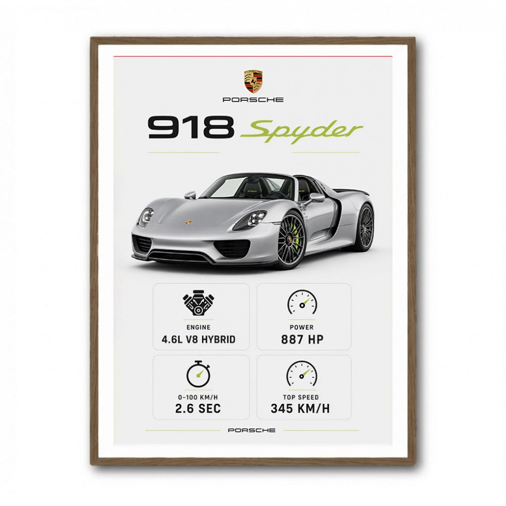 Porsche 918 Spyder Car Stats Wall Art