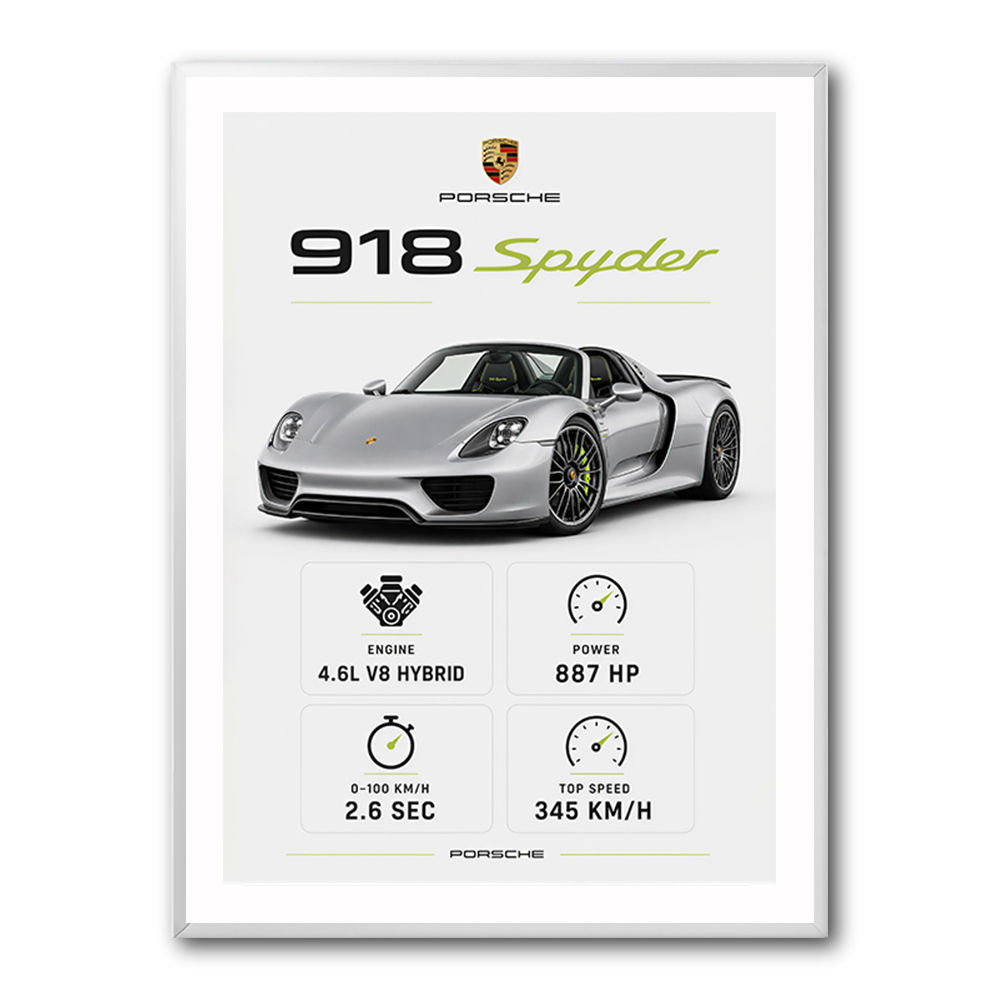 Porsche 918 Spyder Car Stats Wall Art